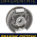 How To Differentiate Braking Systems In Automobiles banner