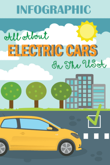 All About Electric Cars In The USA banner All About Electric Cars In The USA banner