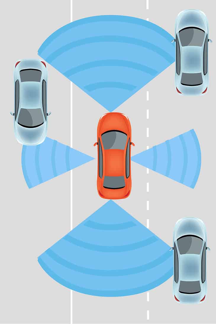 Detailed Guide: What Does A Map Sensor Do?