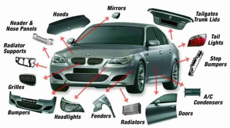 Car Parts Names With Diagram Wiring Schematic Diagram