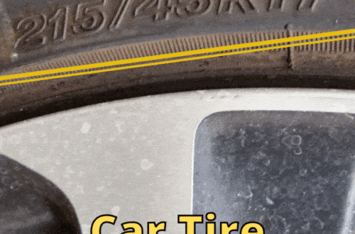Numbers on a Car Tire