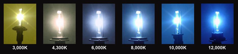 Headlight Compatibility Chart