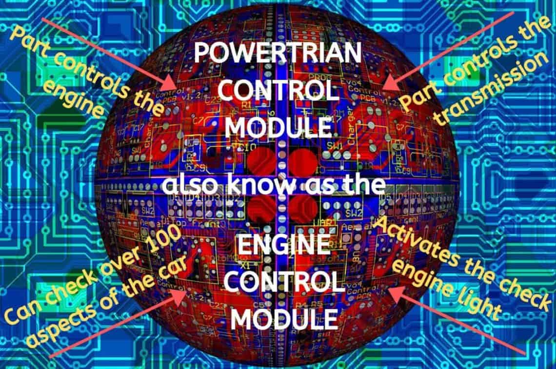 What Is A Powertrain Control Module (PCM) In Cars? DRIVING LIFE