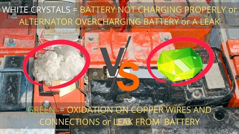 determine reason for battery corrosion (1)