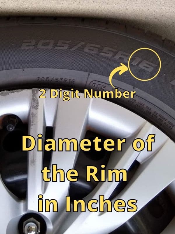 Diameter of the rim in Inches