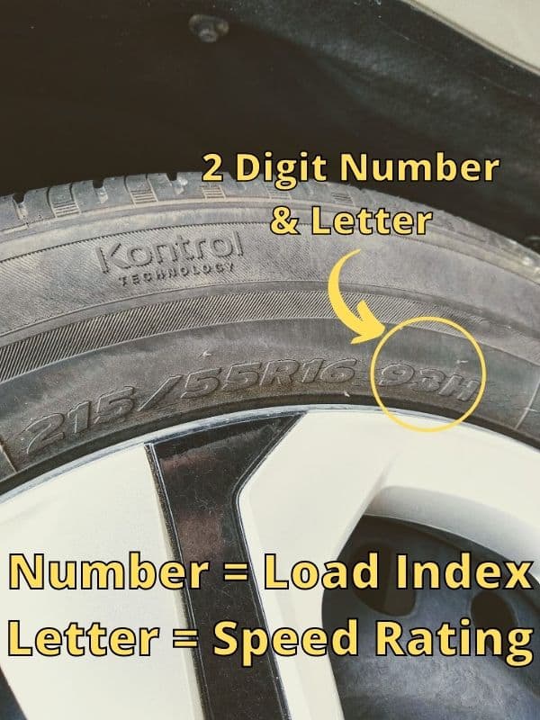 Load index and Speed Rating Load index and Speed Rating