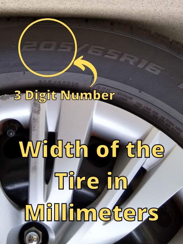 Width of the Tire in Millimeters