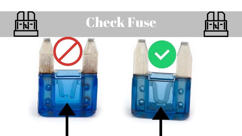 Check Fuses For Compressor Problems